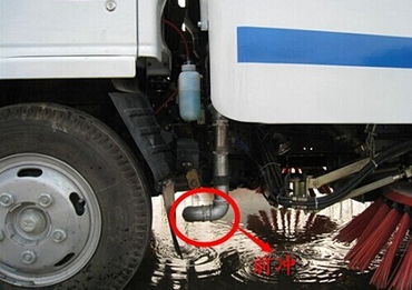 东风145扫路车 道路清扫专家——价格、图片、配置、改装与厂家全解析